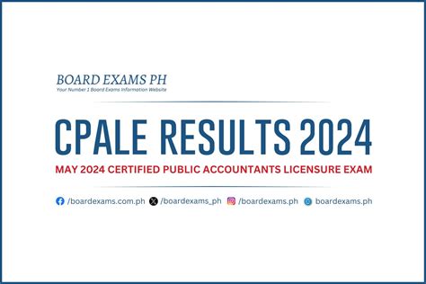 may 2024 cpale schedule|CPALE RESULTS: May 2024 Certified Public Accountant .